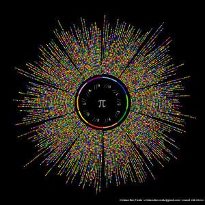 7-art-of-π-600x600